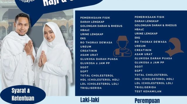 Program Layanan MCU Haji RSUD Kota Tangerang, Pastikan Kesehatan Anda Sebelum ke Tanah Suci Dengan CINTA.